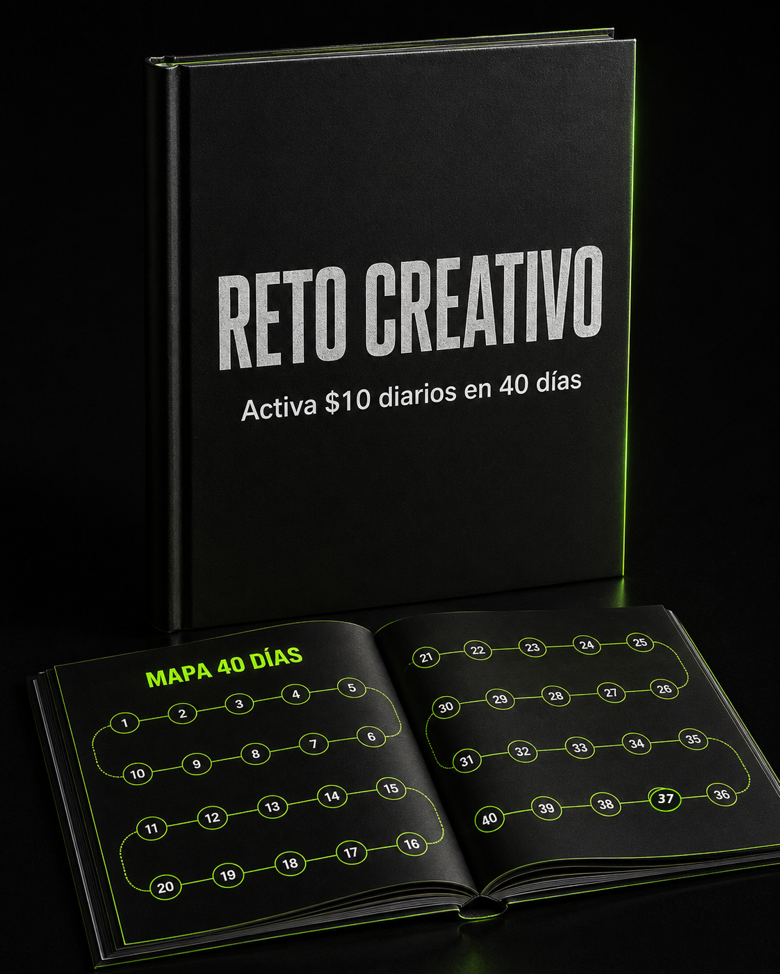 Libro Reto Creativo y mapa de 40 días