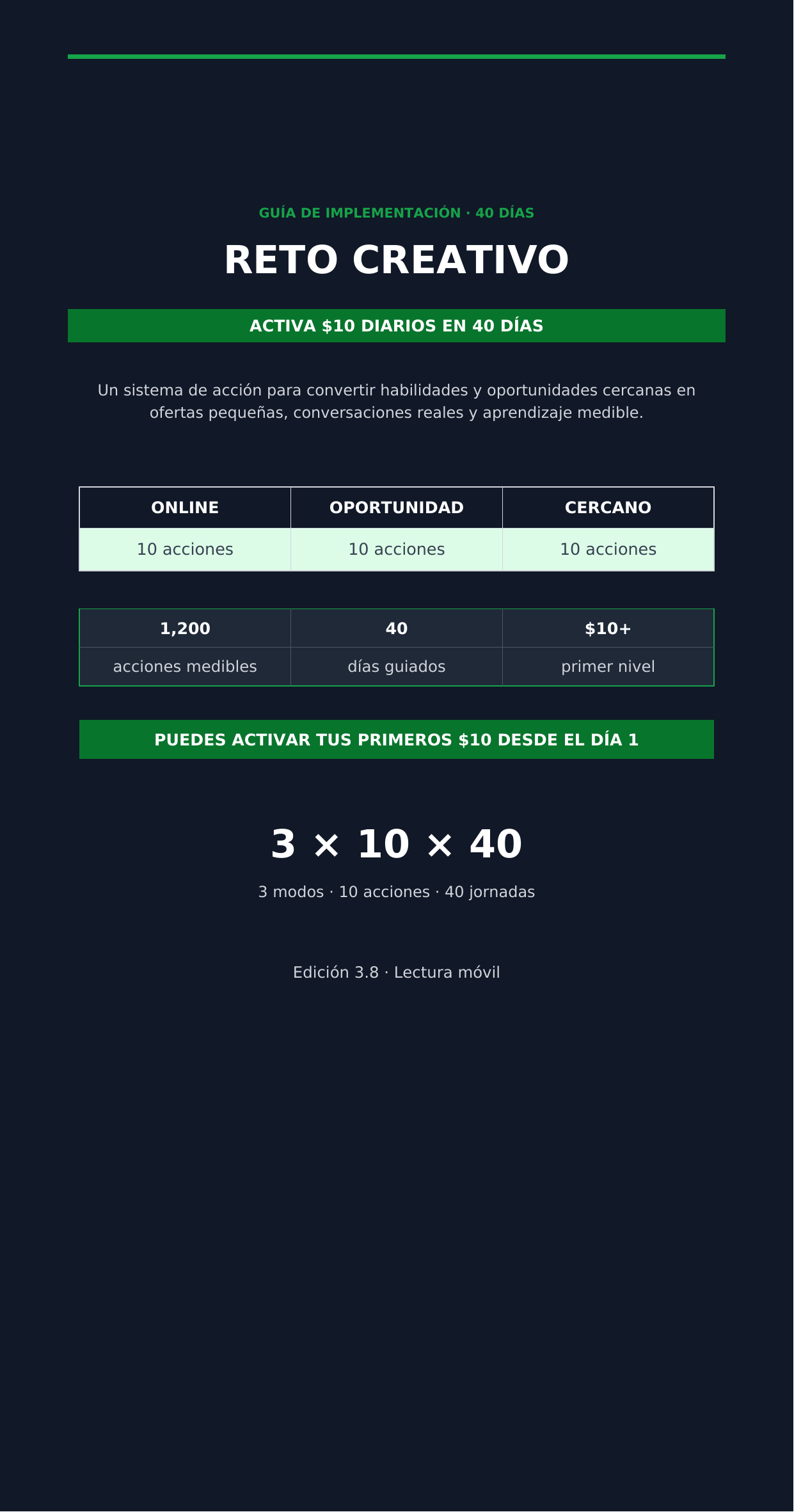 Portada de Reto Creativo 2.0